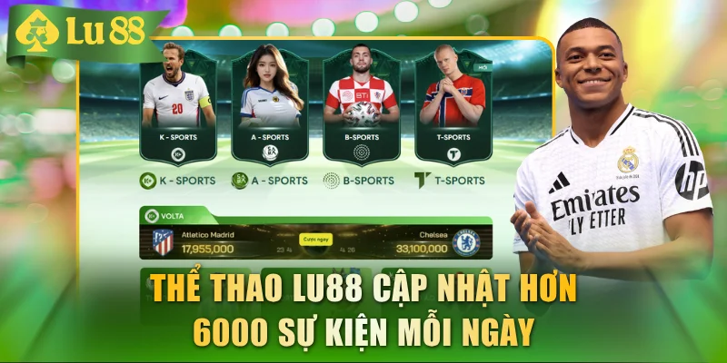 Thể Thao LU88 - Chơi Thả Ga, Nhận Hoàn Trả Lên Đến 1.50%